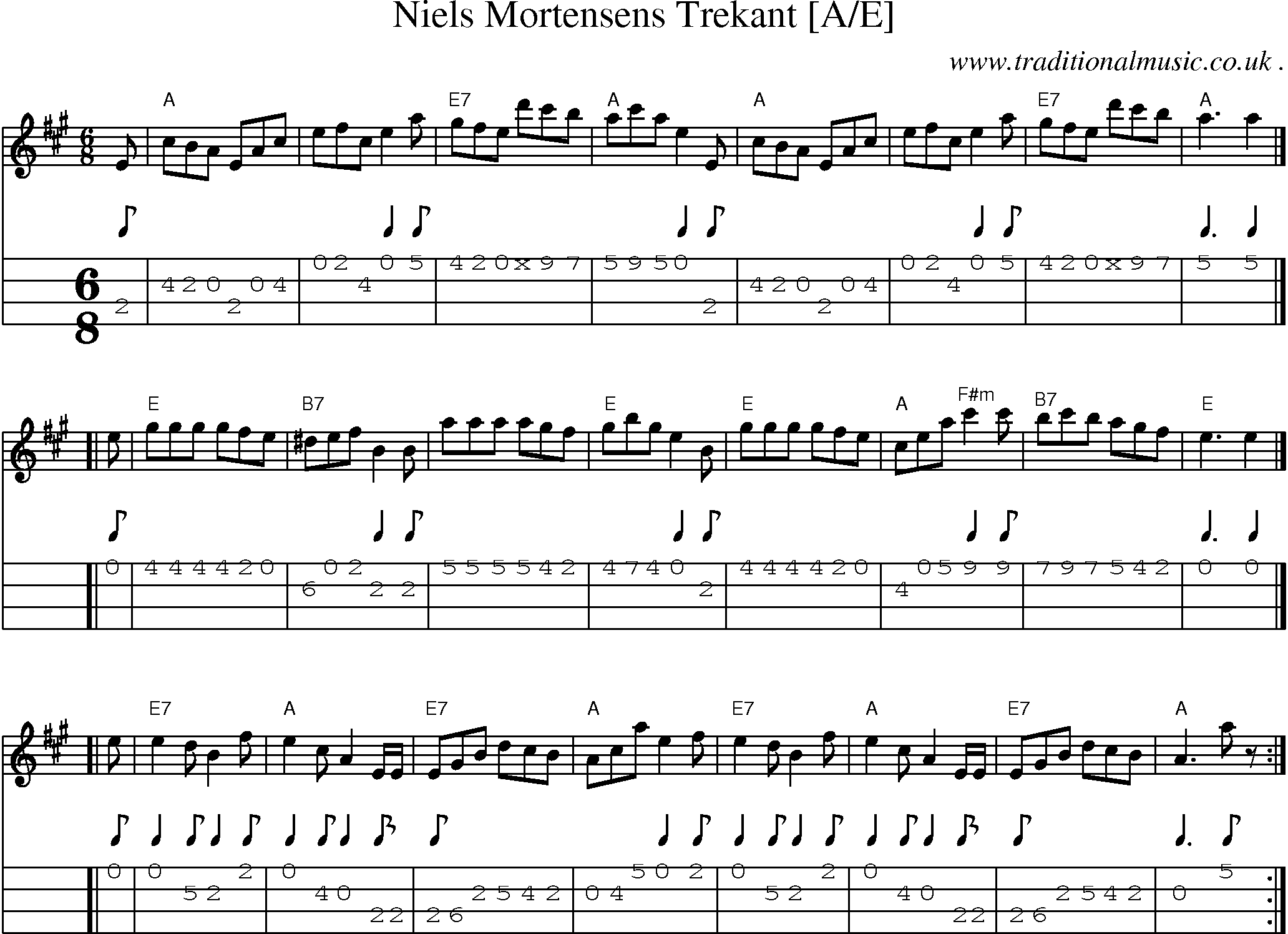 Sheet-music  score, Chords and Mandolin Tabs for Niels Mortensens Trekant [ae]